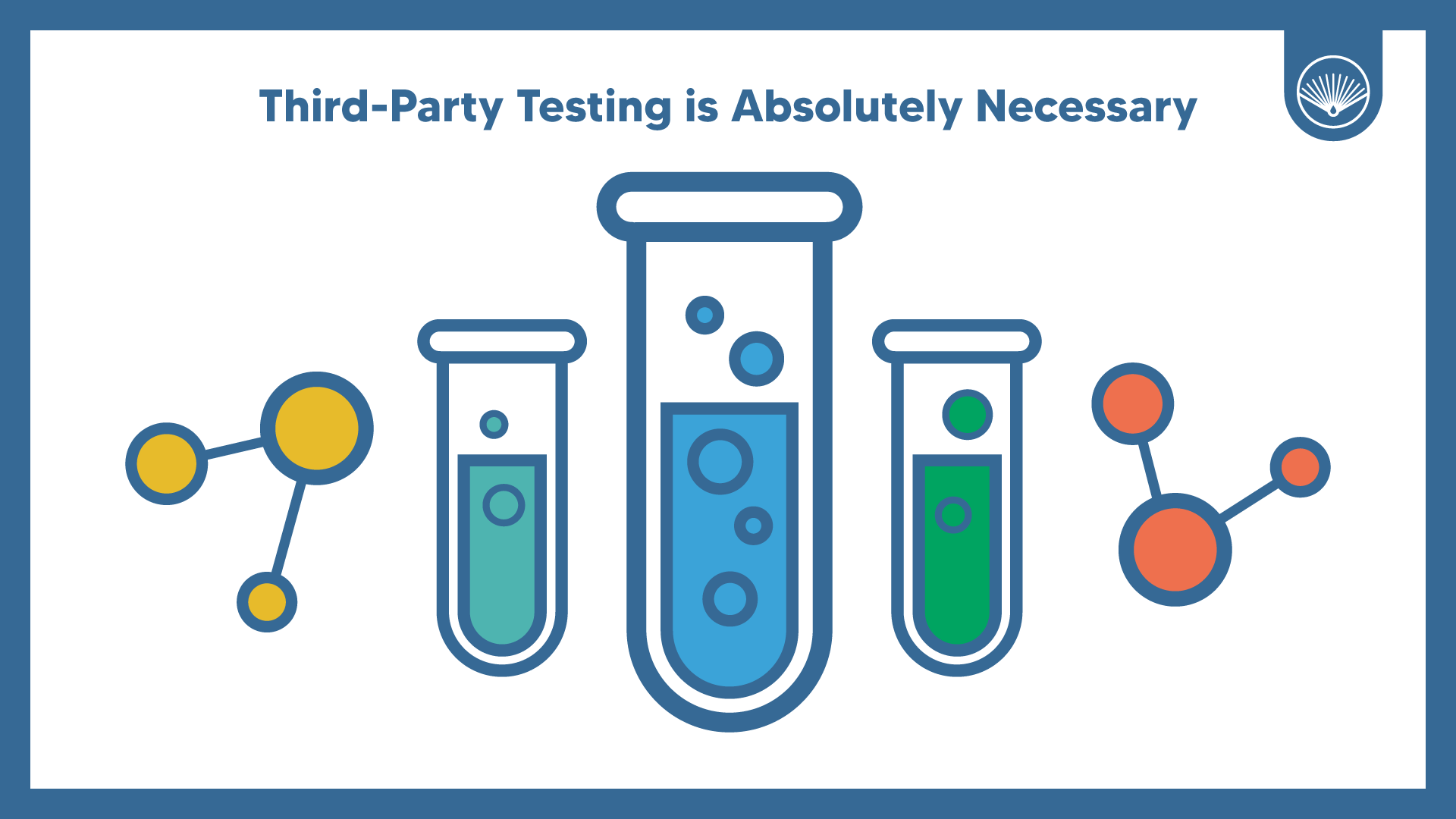 Why Testing Creates Clarity in CBD | Open Book Extracts