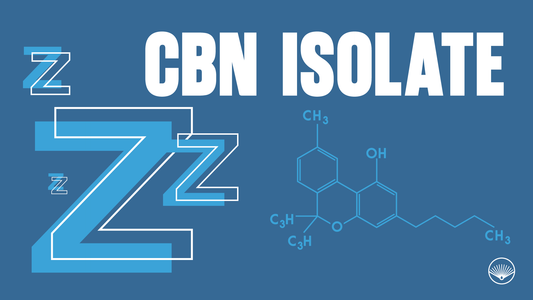 CBN Isolate Buying Guide
