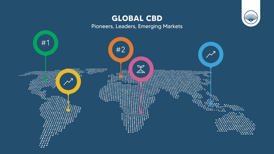 Global CBD - Yesterday’s Pioneers, Today’s Leaders, Tomorrow’s Emerging Markets